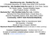 ResMed AirFit™ P30i/N30i Headgear
