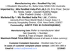 ResMed AirFit™ P30i Cushion