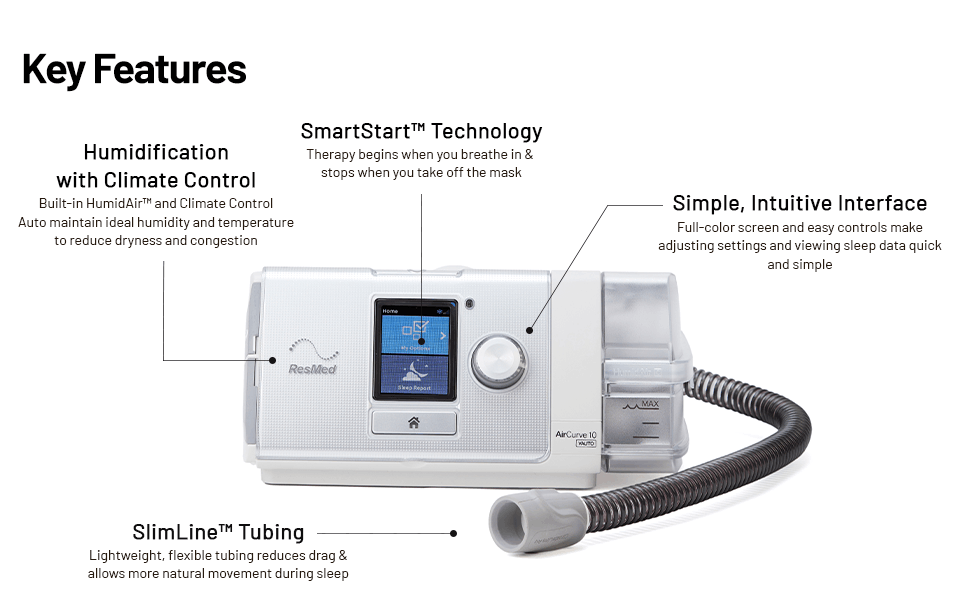 Resmed AirCurve 10 VAuto bilevel therapy device key features diagram