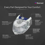 ResMed H4i Heated Humidifier FOR STELLAR