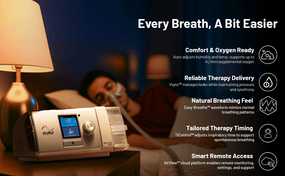 Resmed AirCurve 10 VAuto therapy banner with person sleeping using CPAP mask