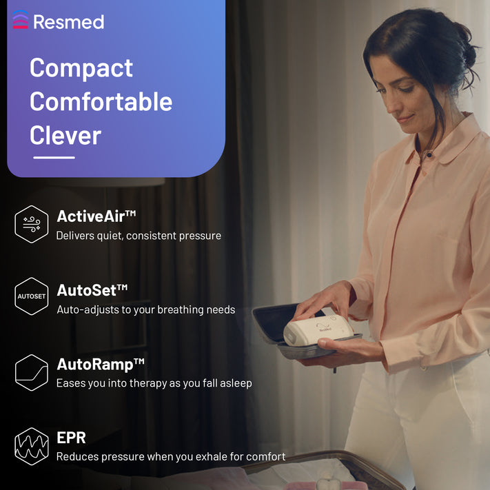 AirMini™  AutoSet CPAP Device