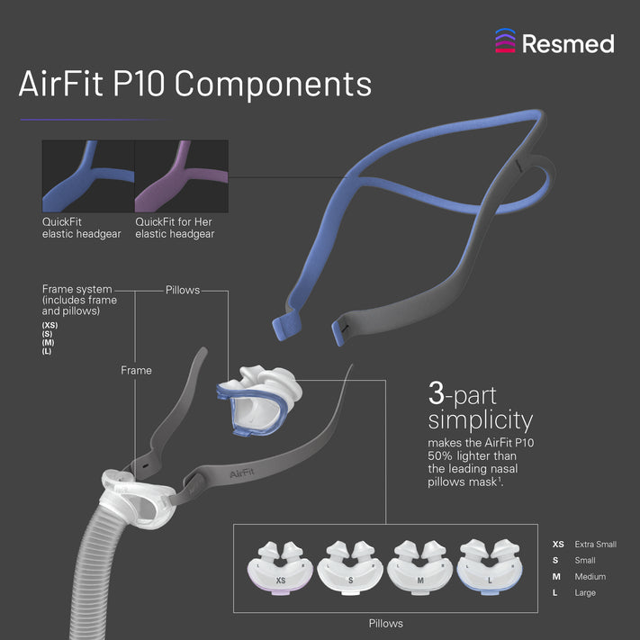ResMed AirFit™ P10 Nasal Pillow Mask