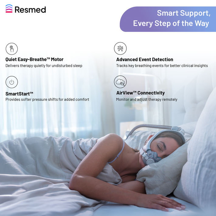 AirSense™ 10 AutoSet™ for Her CPAP Machine 4G