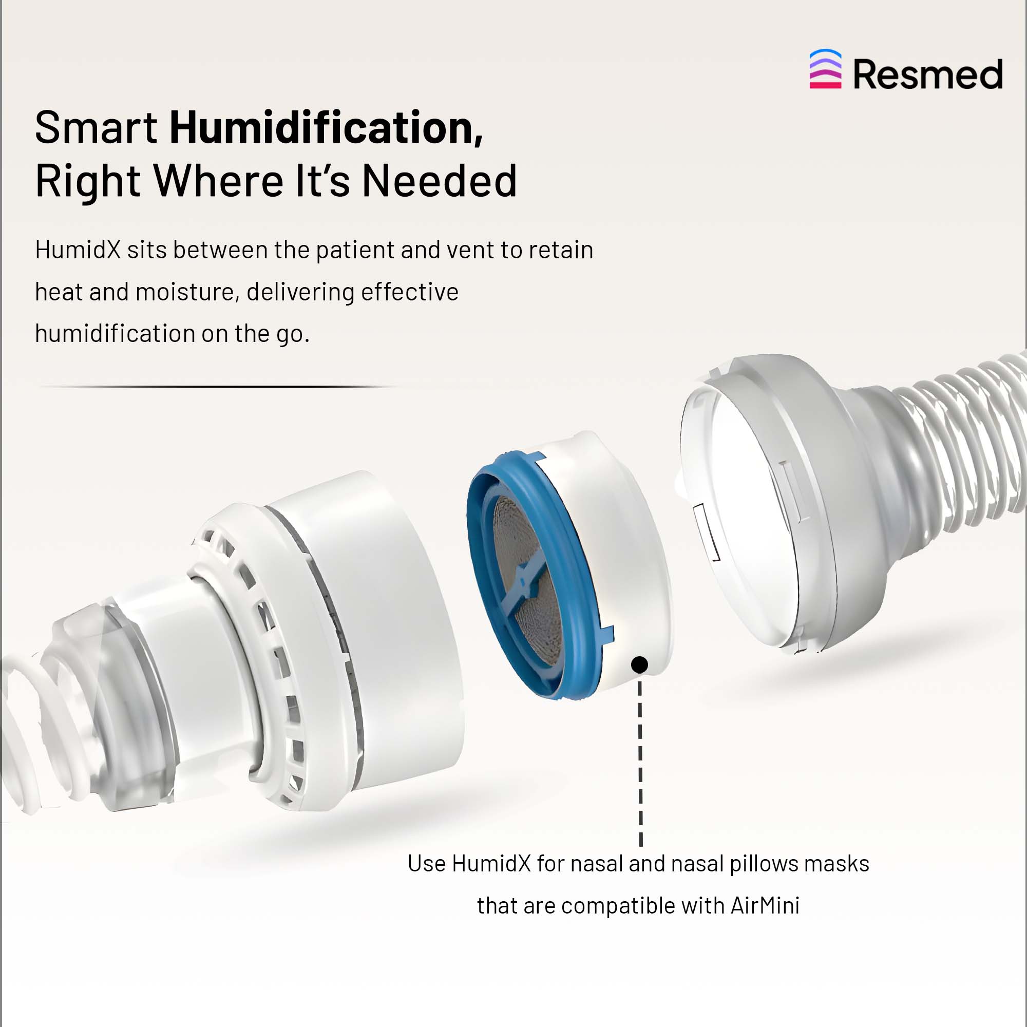ResMed HumidX™ F20