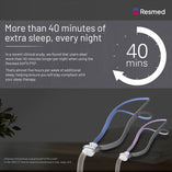 ResMed AirFit™ P10 Nasal Pillow Mask