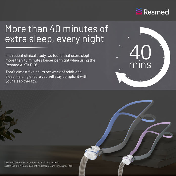 ResMed AirFit™ P10 Nasal Pillow Mask