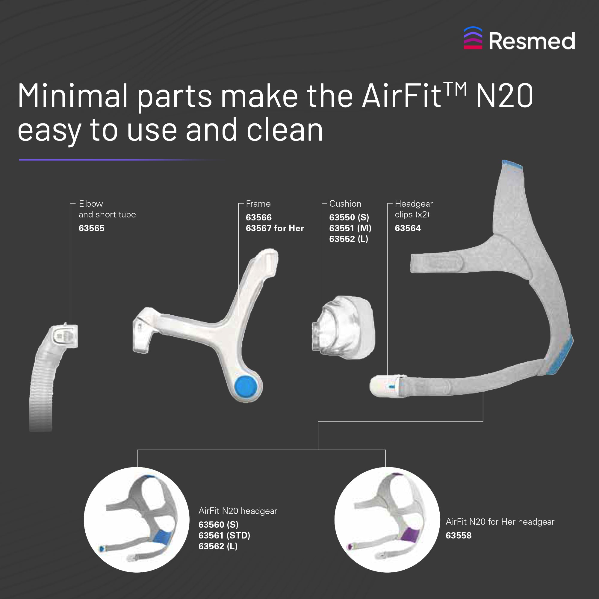 ResMed AirFit™ N20 Nasal Mask | Resmed India